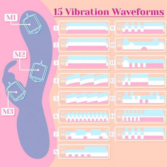 / Tracy's Dog Crybit - Rechargeable Vibrator (Purple)