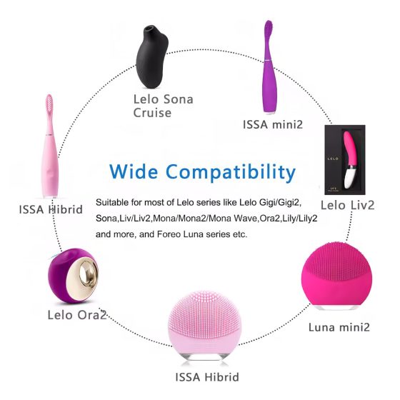 LELO USB Charger 5V - Charging Cable (White)