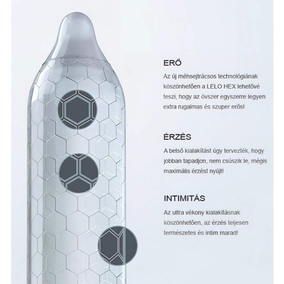 LELO Hex Original - Premium Condoms (36-pack)