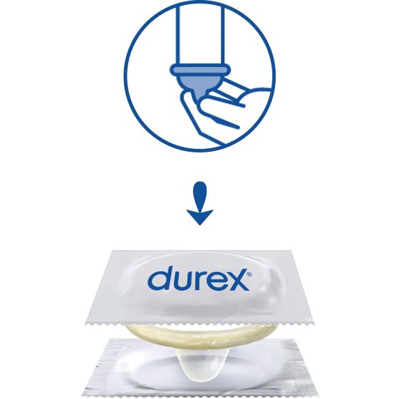 Durex Mutual Pleasure - Condoms (3 Pack)
