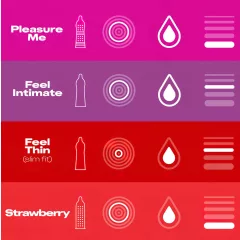 Durex Fun Explosion - Condom Pack (40 pcs)