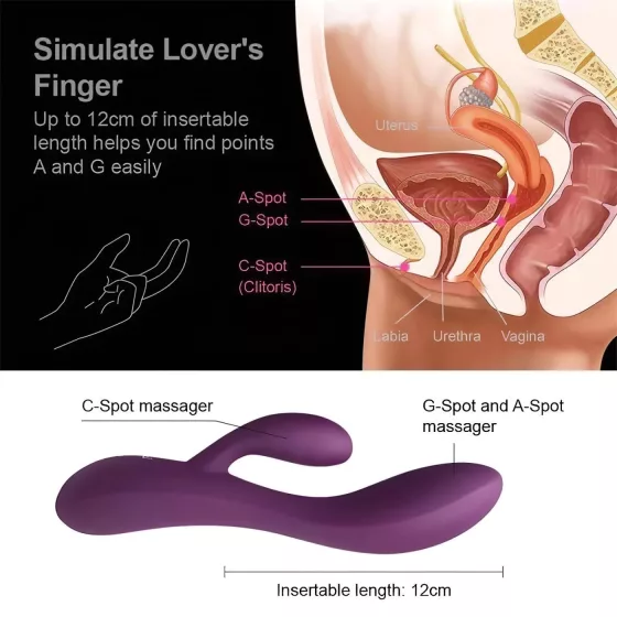 Engily Ross Bacall 2.0 - Clitoral Arm G-Spot Vibrator (Purple)