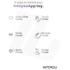 INTOYOU - Smart Vibrating Blue Ring for Him