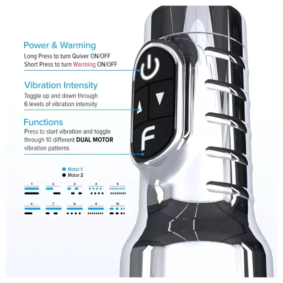Fleshlight Quiver - vibrating and warming masturbator (vagina)