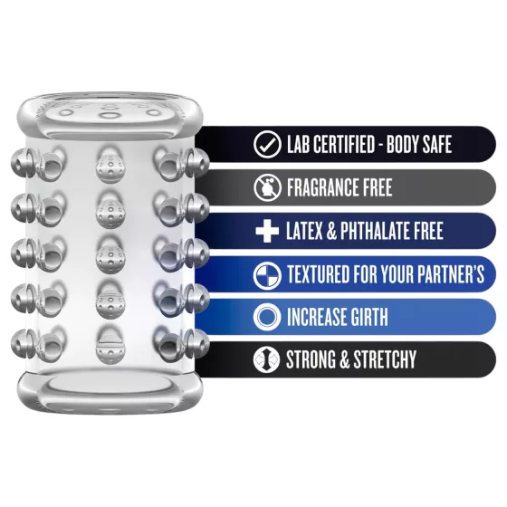 Stay Hard - Polka Dot Penis Sleeve (Translucent)