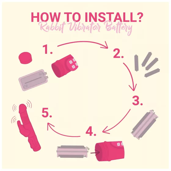 Easytoys Bunny - Thrusting & Rotating Vibrator (Purple)