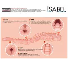 Kokos Isabel - realistic masturbator (natural)