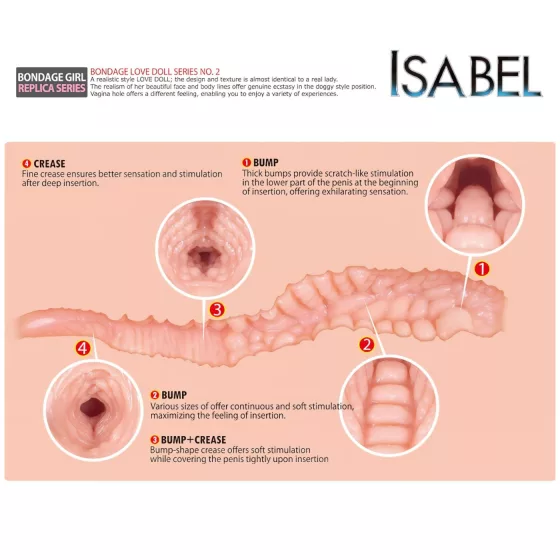 Kokos Isabel - lifelike masturbator (natural)