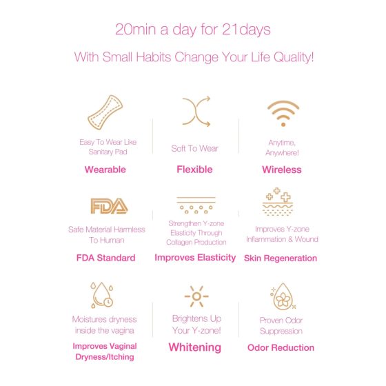 Luminiel Y ZONE - Intimate Light Therapy Device