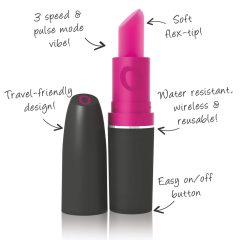 Screaming Lipstick - Black & Pink Lipstick Vibe