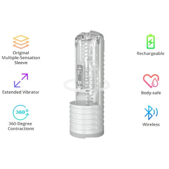 LOVENSE Max 2 - Smart Male Massager (White)