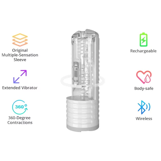 Lovense Max 2 - App-controlled masturbator for men (white)
