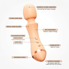  Vush Majesty 2 - Rechargeable, Waterproof Massager Vibrator (Orange)