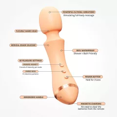   Vush Majesty 2 - Rechargeable, Waterproof Massager Vibrator (Orange)