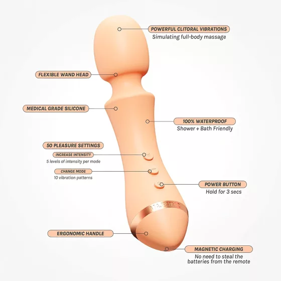 Vush Majesty 2 - Rechargeable, Waterproof Massager Vibrator (Orange)